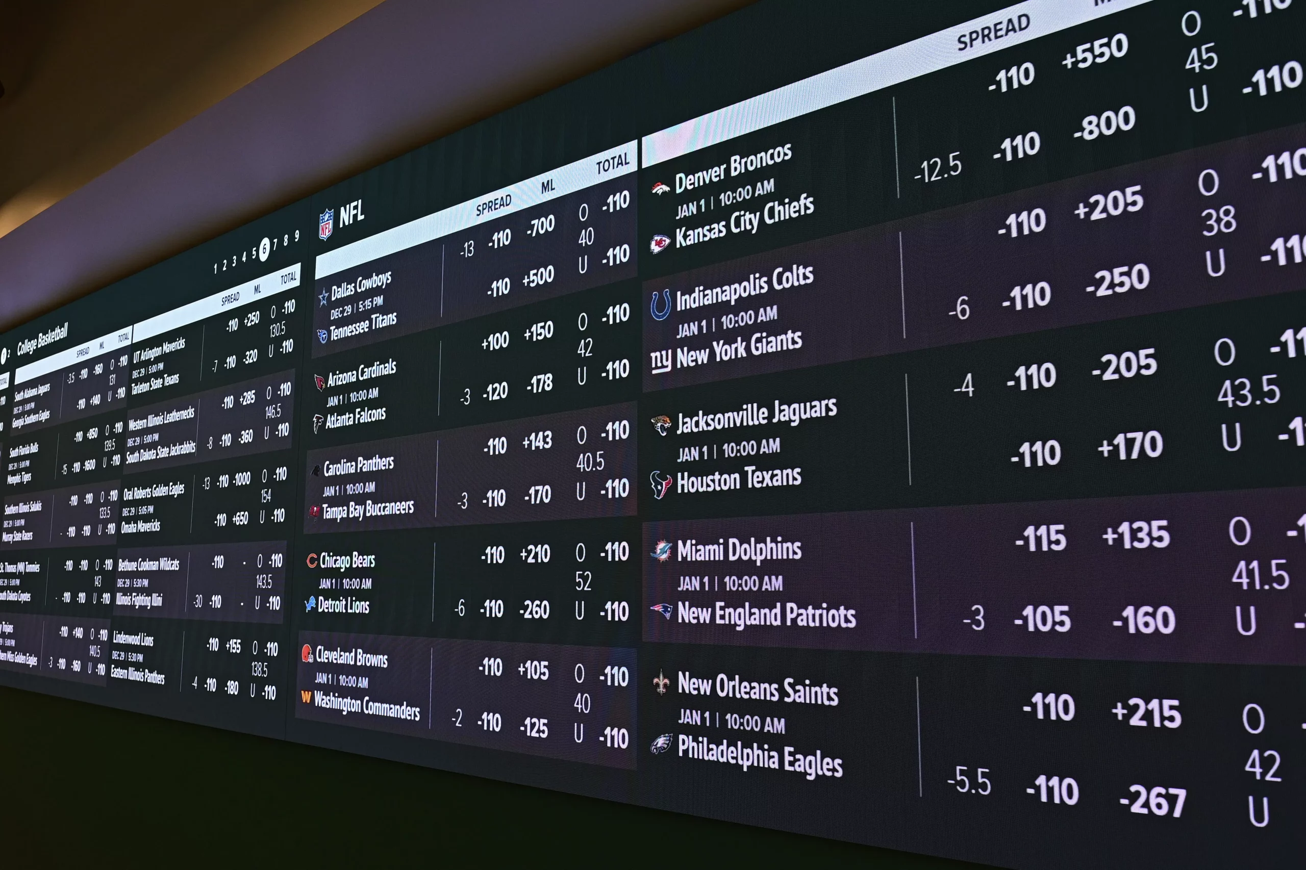 A sportsbook inside Rocket Mortgage Fieldhouse where customers can wager on a variety of events.  Photo by David Dermer/AP.