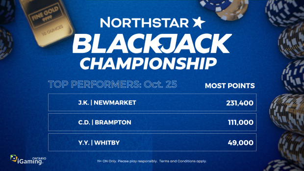 A total prize pool of $100,000 is up for grabs in the NorthStar Blackjack Championship Here are the Daily Top Performers: Oct. 25.