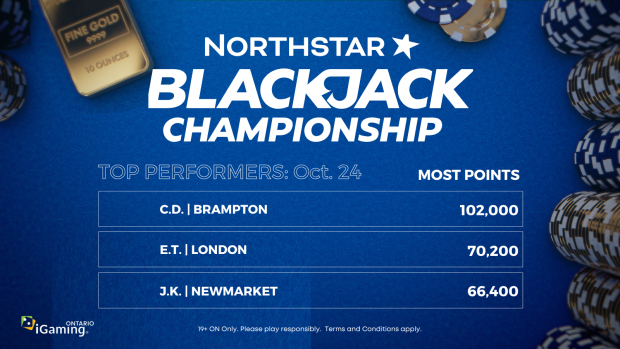 A total prize pool of $100,000 is up for grabs in the NorthStar Blackjack Championship Here are the Daily Top Performers: Oct. 24.