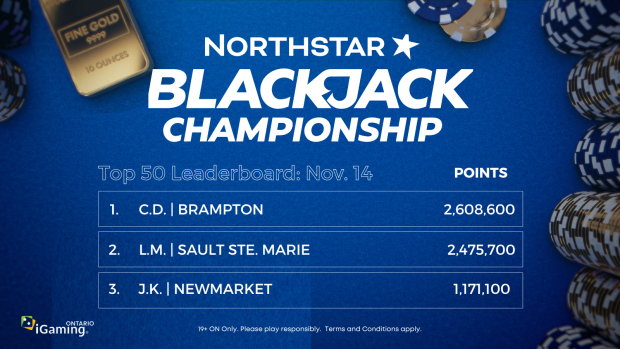 With less a week left in the qualification period, the race to earn a coveted seat in the NorthStar Blackjack Championship round is on!