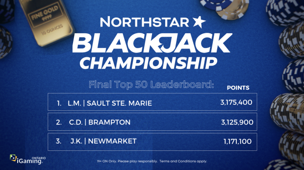 The NorthStar Blackjack Championship Round Final 50 is set! Did you make the cut for the chance to win a 10 oz. Gold Bar? Find out here!