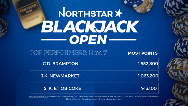With less than 2 weeks left in the qualification period, the race to earn a coveted seat in the NorthStar Blackjack Championship round is on!