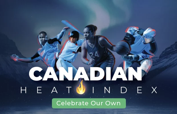 Canadian Heat Index